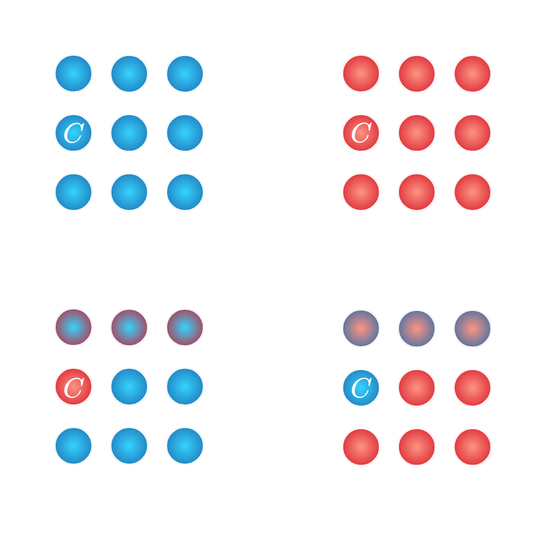 activation-patching